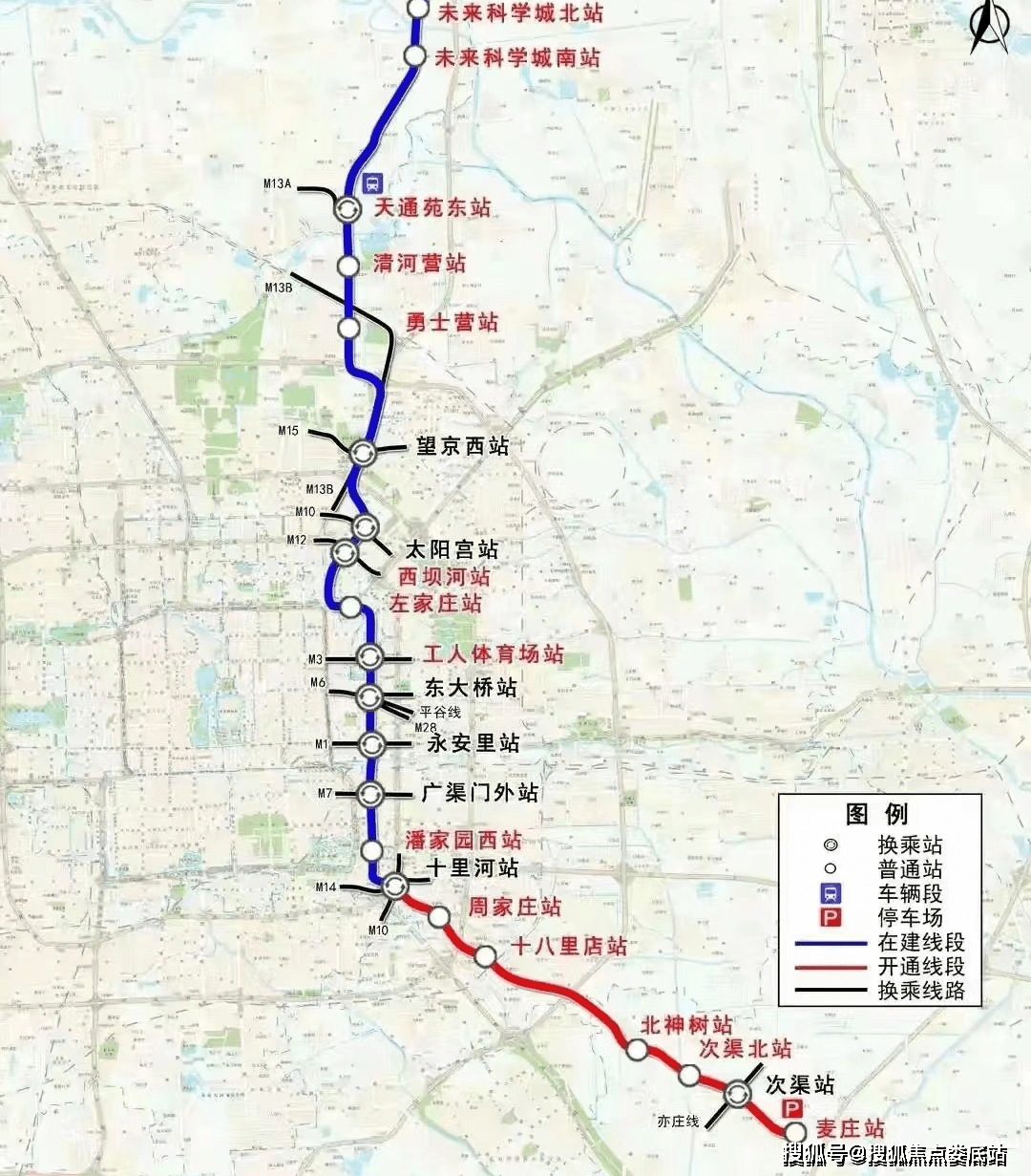 四縱是:京承高速,高白路,天北路,京密路,並規劃南北大貫線地鐵17號線