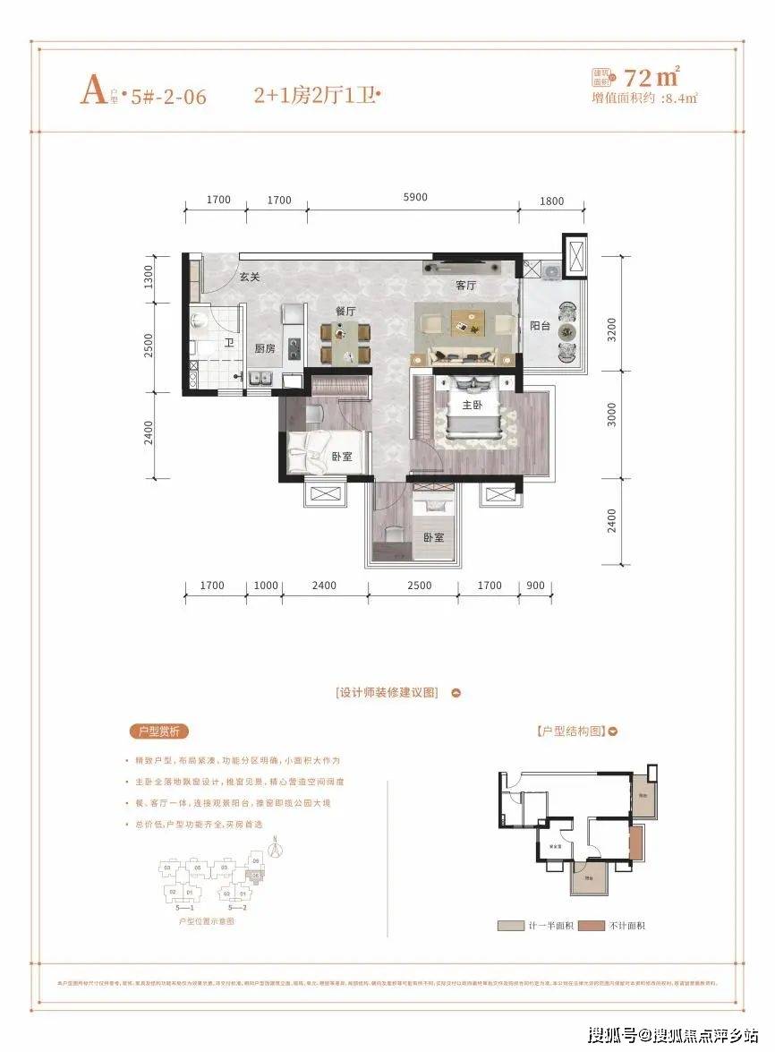 广西盛邦香颂品园 售楼处电话/楼盘详情/户型/价格/位置/房价周边信息