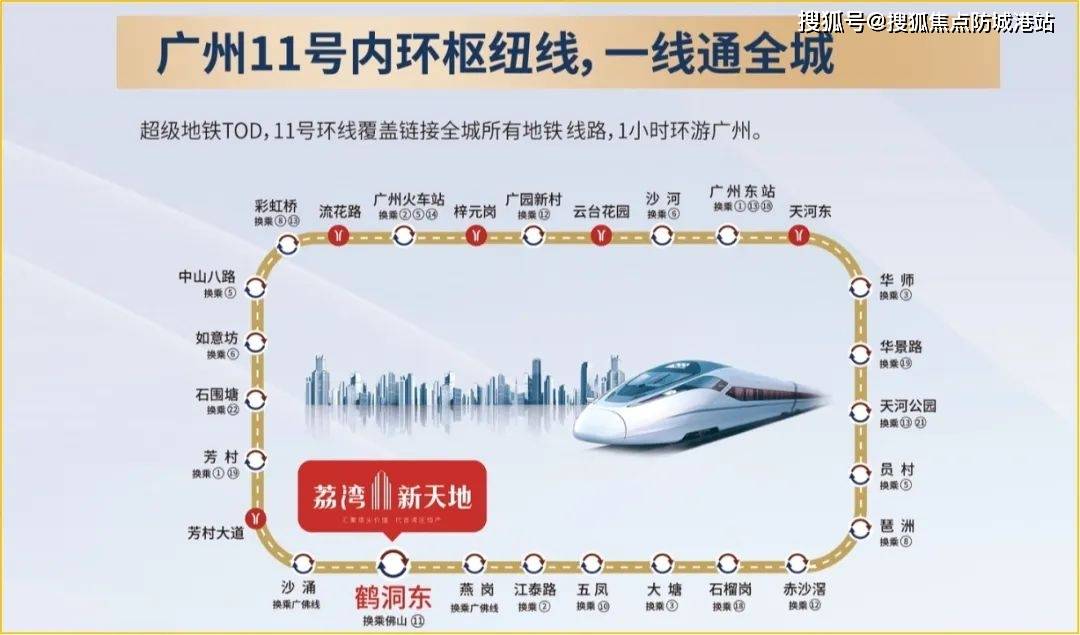 广州地铁10号线站点图图片