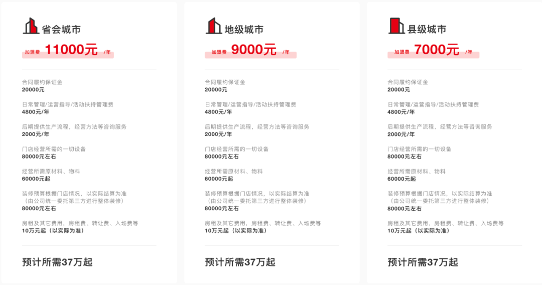 蜜雪冰城30万资金证明p图 来自搜狐网