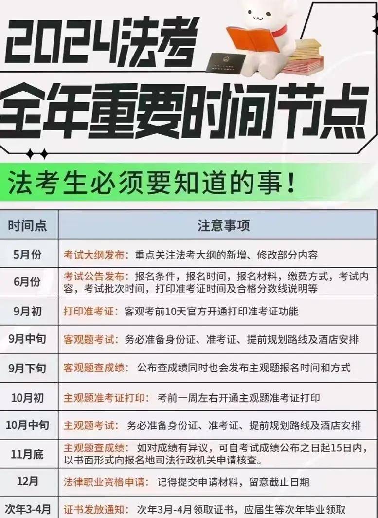 司法考试时间2020时间图片