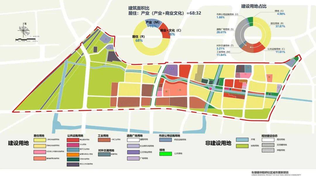 華陽老街改造在即將成為上海主題式體驗型城市文商旅新地標松香源著