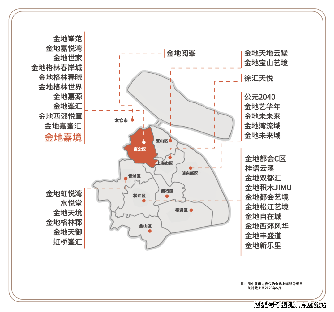 金地嘉境(金地嘉境)首頁網站|上海嘉定(金地嘉境)