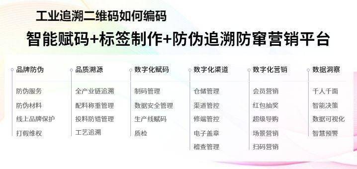 在工業追溯系統中,二維碼通常被用來記錄產品的信息和標識碼,以實現