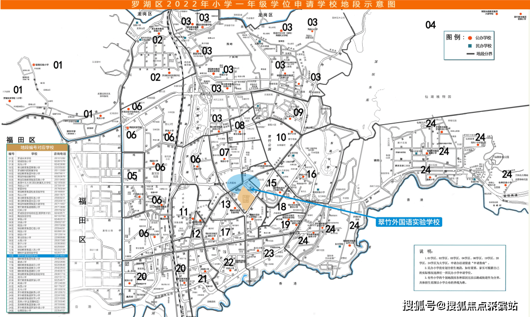 根據2022年羅湖區學位劃分情況,項目屬翠竹外國語實驗學校,翠園文錦