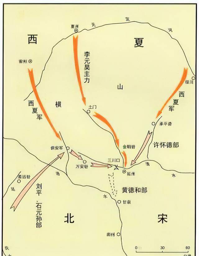 北宋被西夏吊打的原因:进攻是最好的防守,防守却是最差的进攻