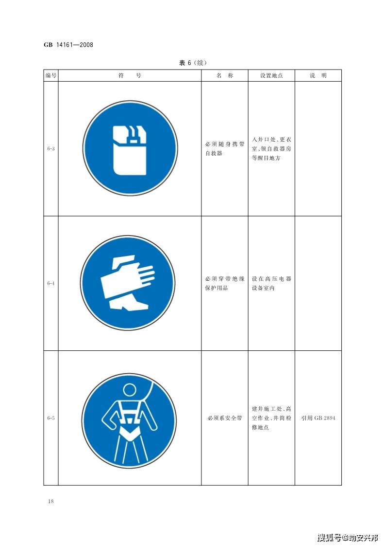 矿山安全标志的识别图片