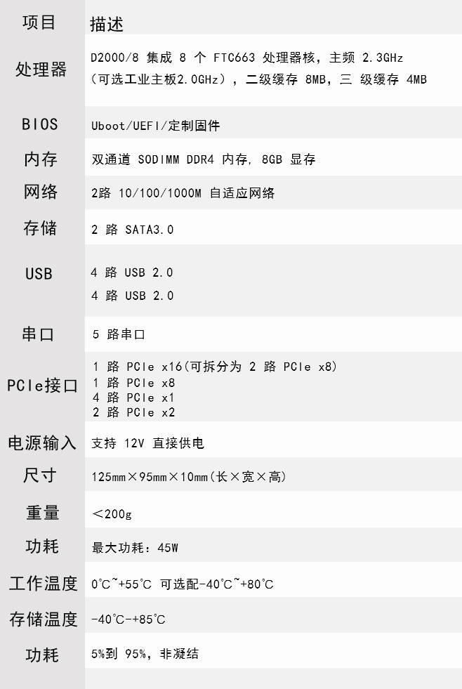 飞腾2000+参数图片