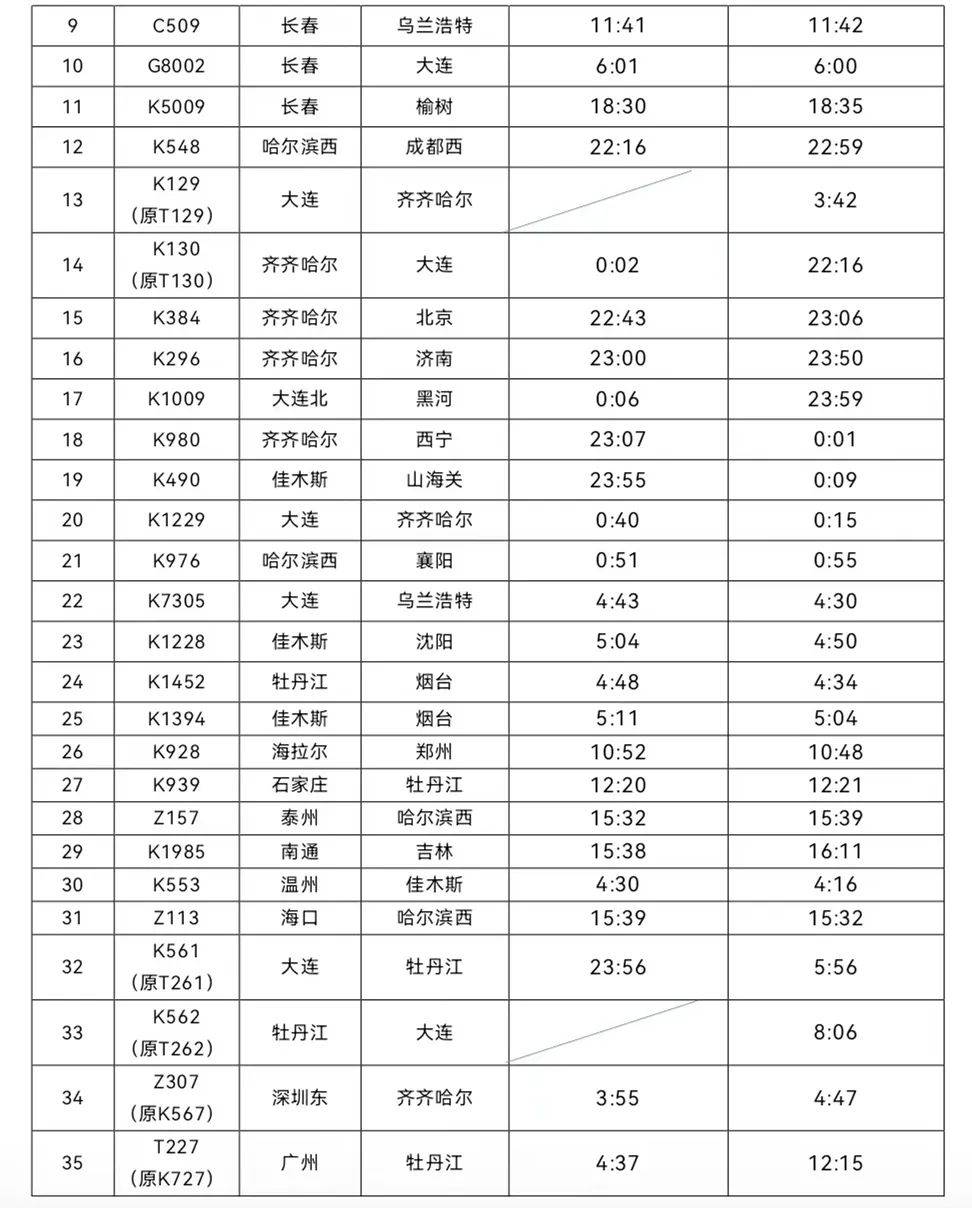 k725列车3车厢分布图图片