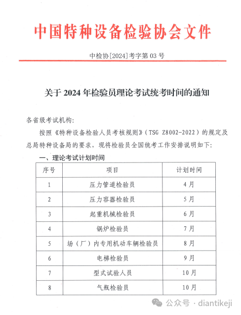 2024年电梯检验员理论考试统考，统一题库随机抽题，考试需收费.....