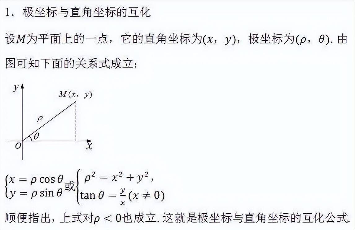 座標系與參數方程計數原理複數導數及其應用常用邏輯用語不等式數列