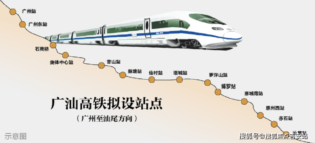一城四站,湾区高铁新门户,距赣深高铁惠州北站(已通车)约10km,两站到