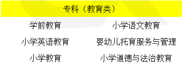 北京2021年成人高考报名_北京成考报名日期_2024年北京成人高考报名