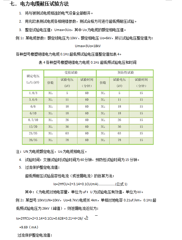 電纜耐壓診斷髮生器_試驗_高壓_技術