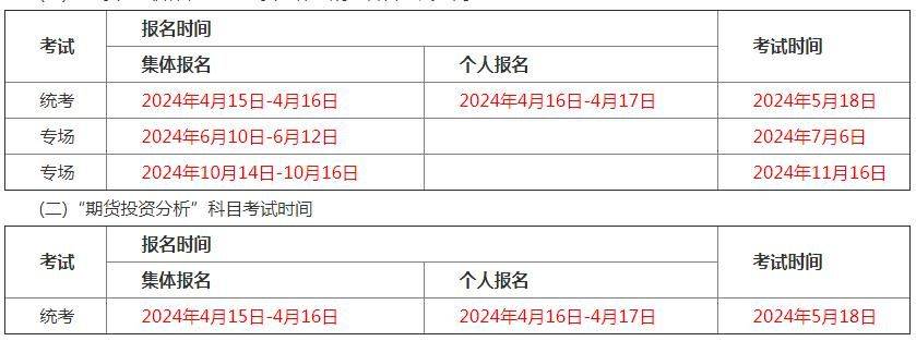 中國期貨業協會:2024年期貨從業人員資格考試公告(1號)_方式_科目