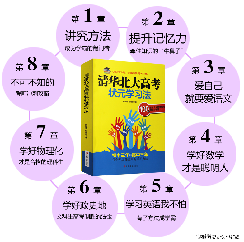 新父母會員共讀一本書《清華北大高考狀元學習法》_孩子_方法_家長