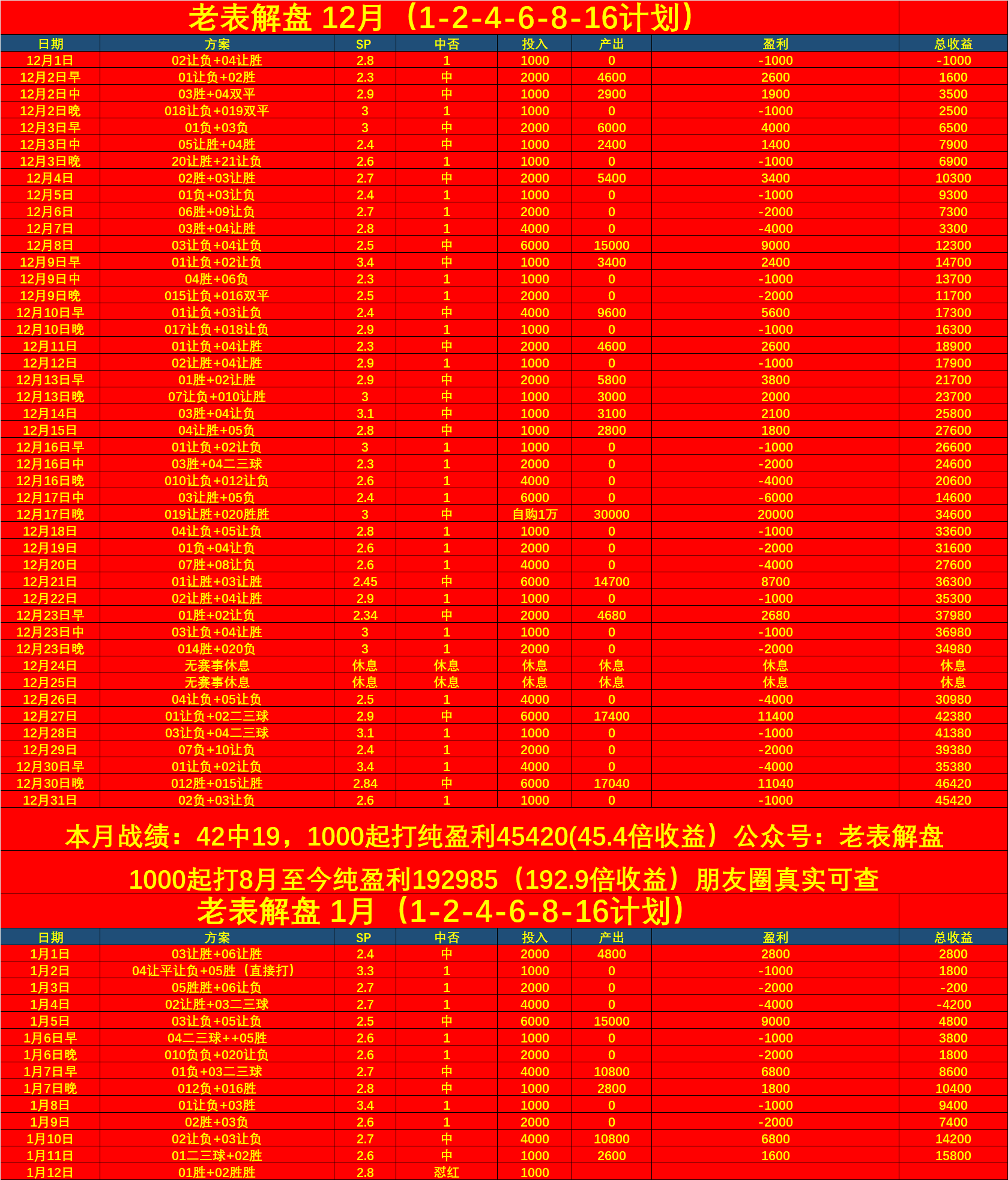 塞维利亚 vs 赫塔费