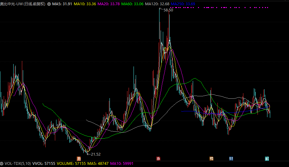 英伟达+人工智能+无人驾驶+芯片概念股最火爆！一批机器人概念股被盯上