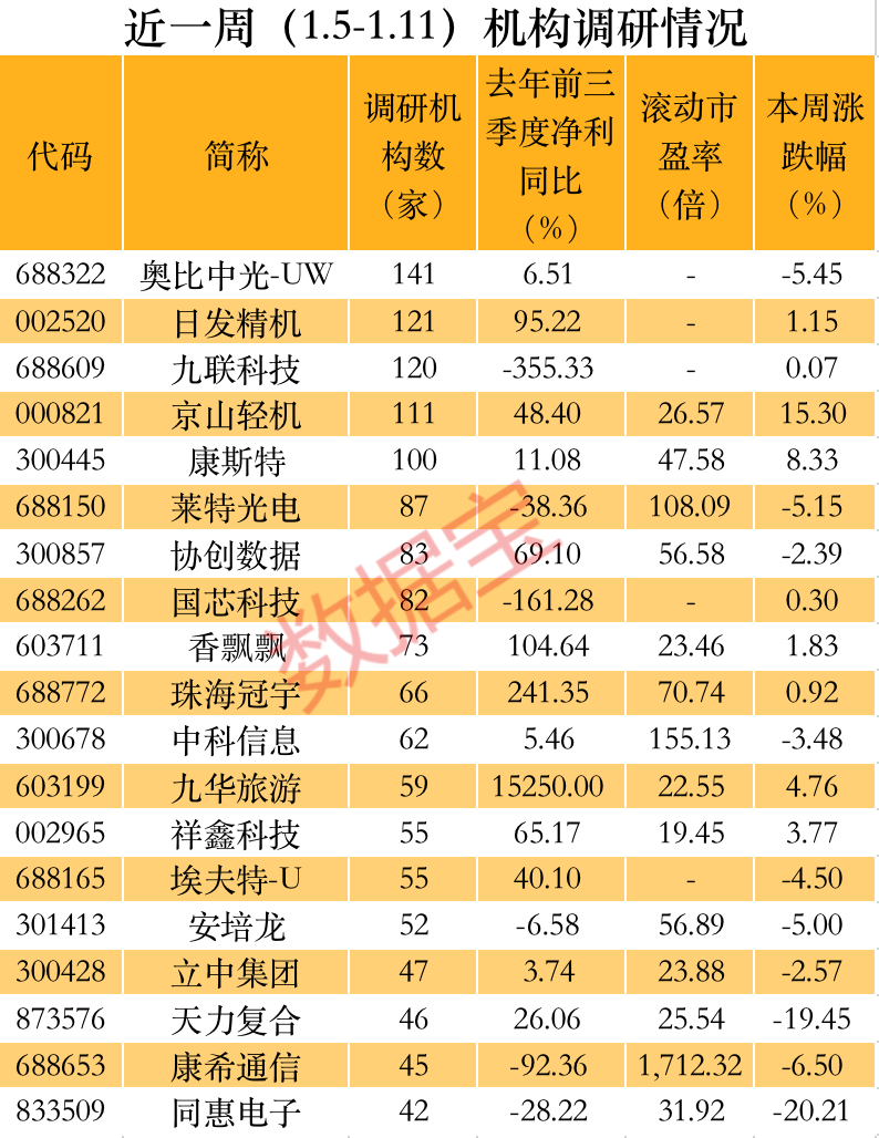 英伟达+人工智能+无人驾驶+芯片概念股最火爆！一批机器人概念股被盯上