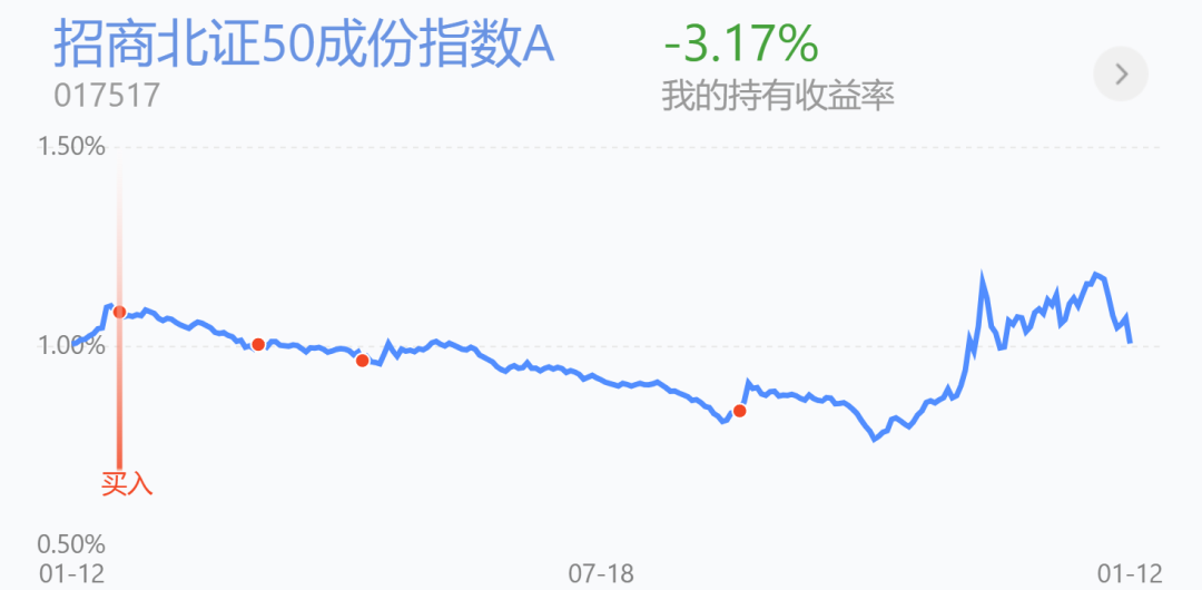 耐心等待A股的超级牛市！