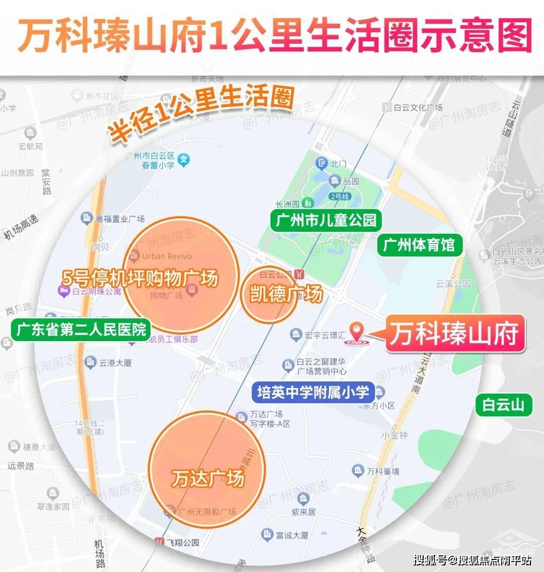 公共配套方面,白雲新城還擁有廣州市兒童公園,廣州體育館以及廣州白雲