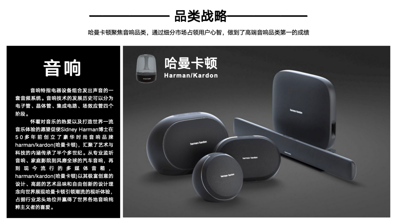专业品牌咨询机构行舟品牌咨询——音响行业头部harman kardon品牌