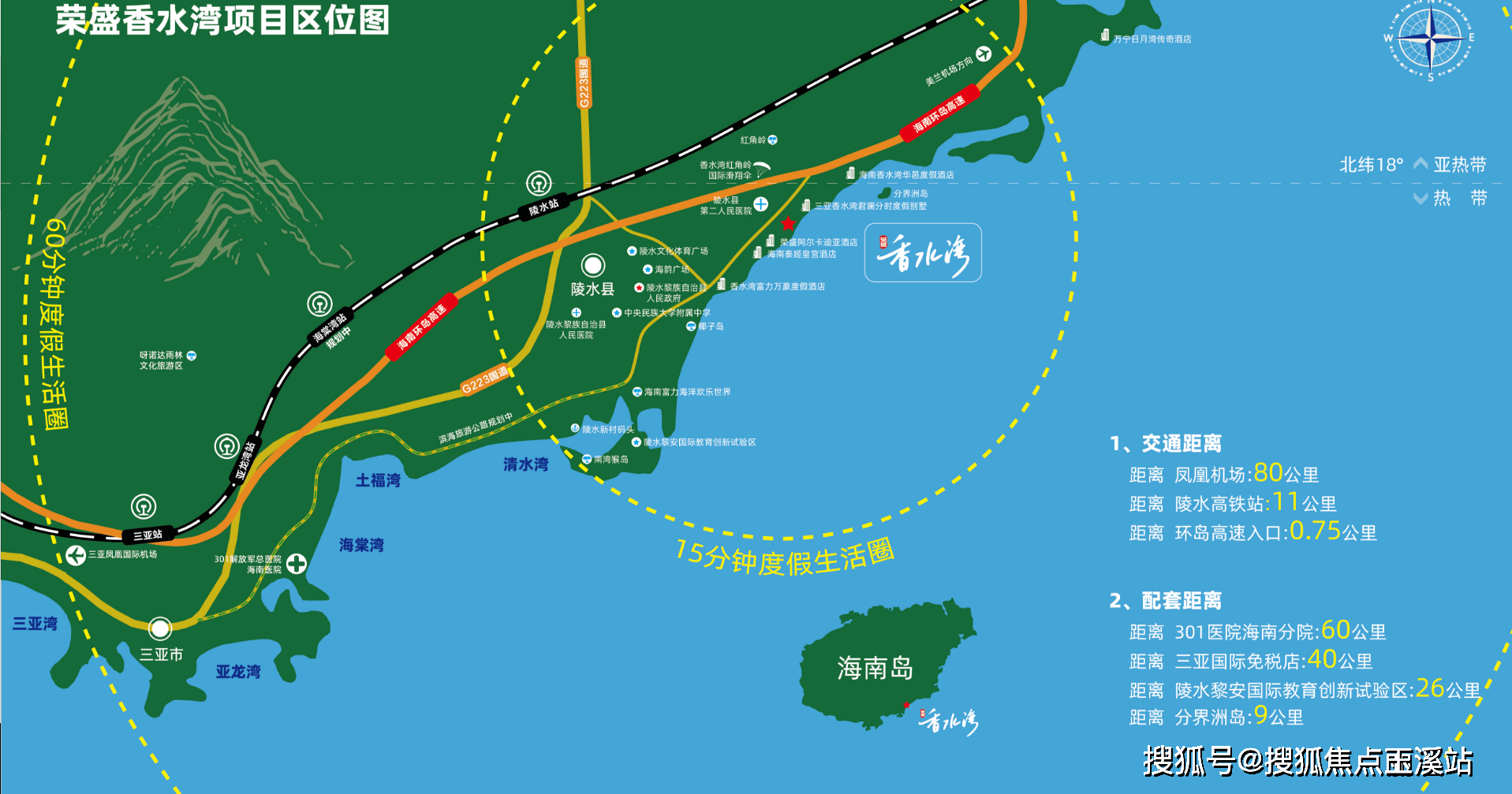 海南香水湾天澜|未来规划怎么样?楼盘优势_陵水_配套_物业