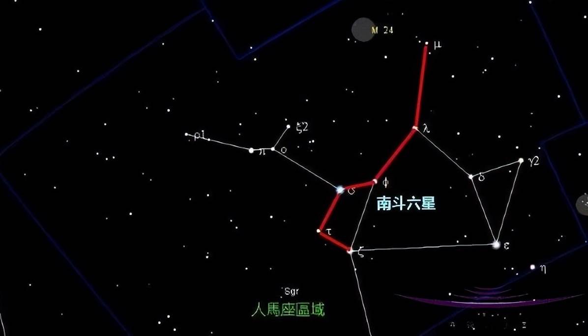 南斗四星图片