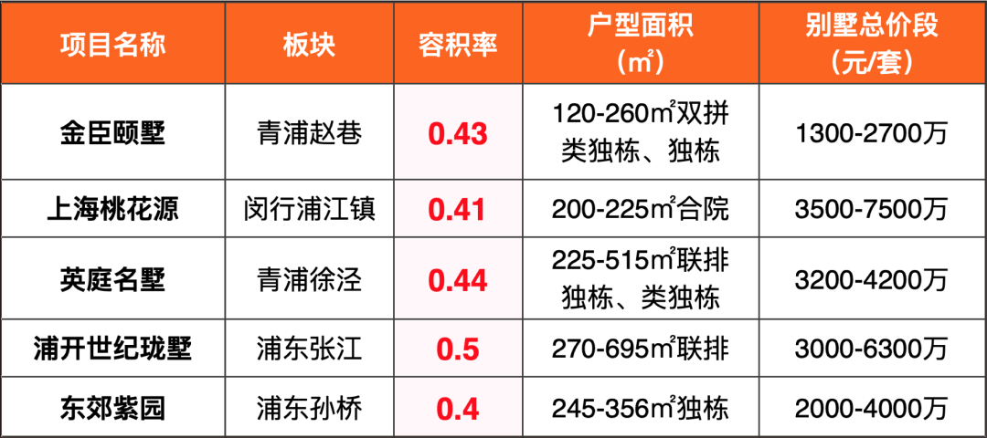 搜狐焦点黄冈站