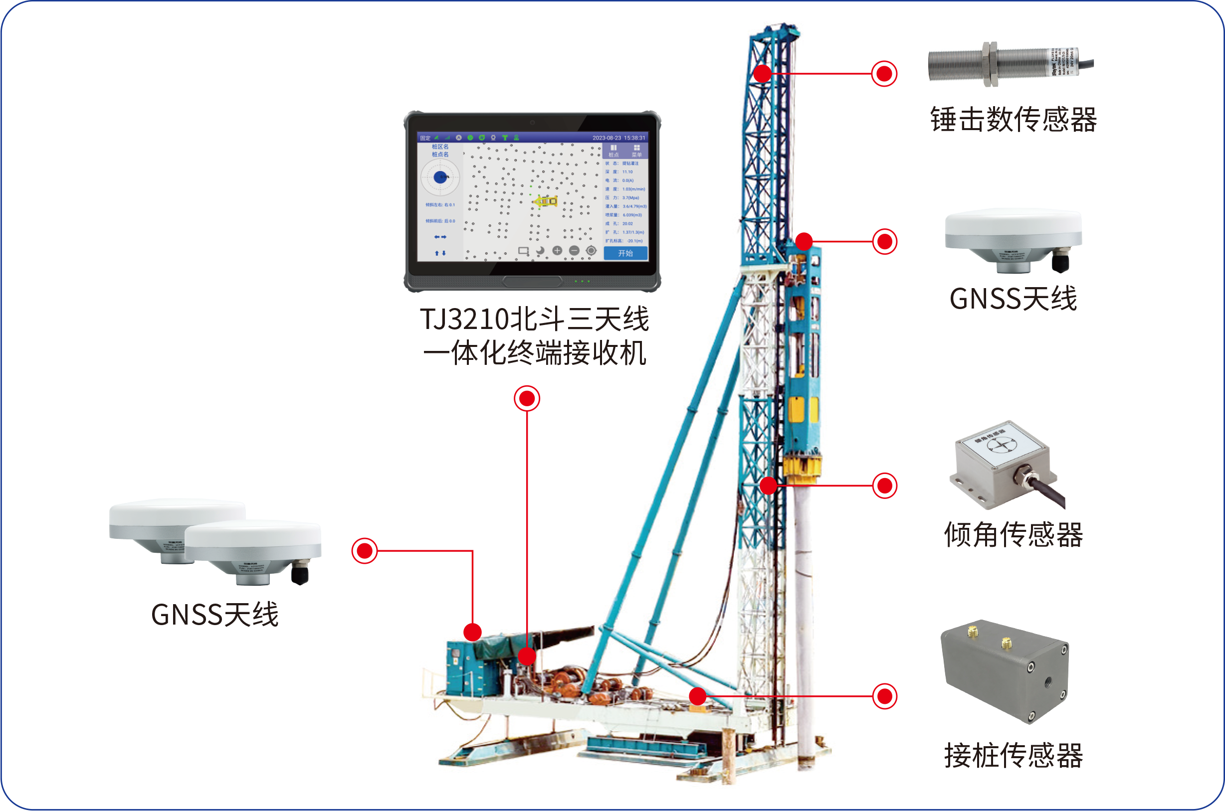 工作噪音:液压打桩锤在打桩时冲击造成的噪声小,震动轻,空气污染相对