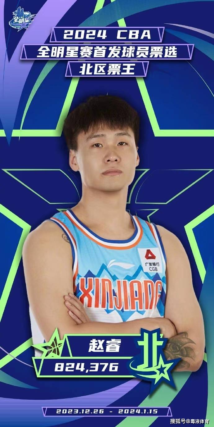 邹雨宸,曾凡博,原帅,高诗岩,姜伟泽,林庭谦,齐麟南区:吴前,贺希宁