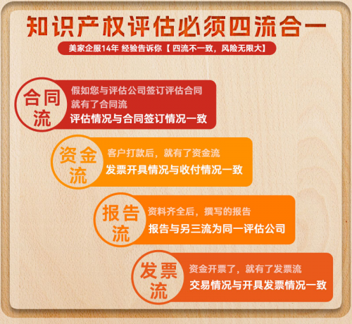 投资方提供的_向企业提供投资_企业投资需要