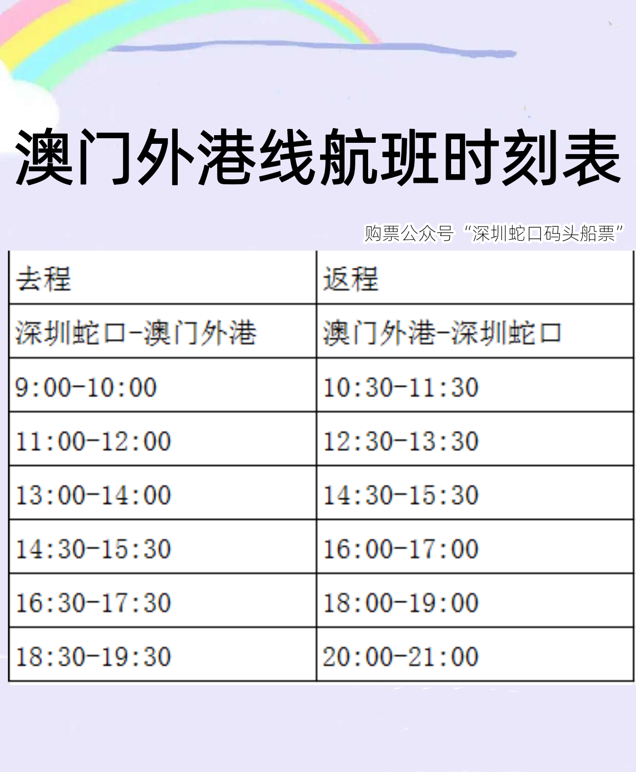 华南区最大的邮轮母港——蛇口邮轮母港拥有国内外的多种的出游路线可