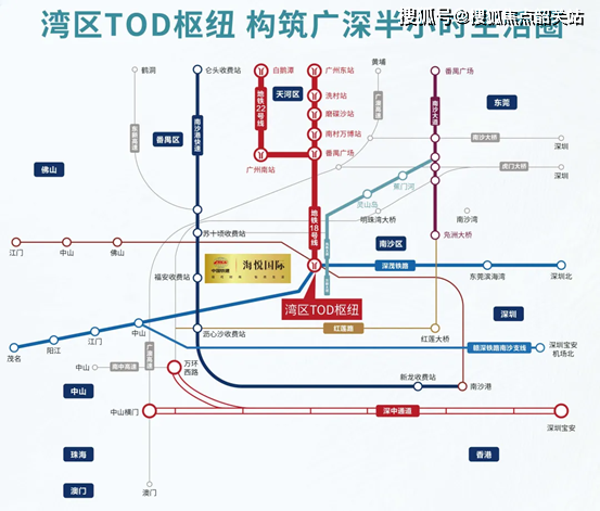 中國鐵建·海悅國際鄰近南沙樞紐,優享區域交通利好,擁攬