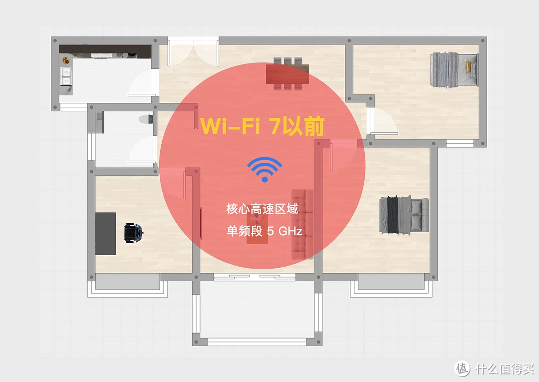 給wi-fi 7市場打個樣:不到三百的tp-link be5100路由