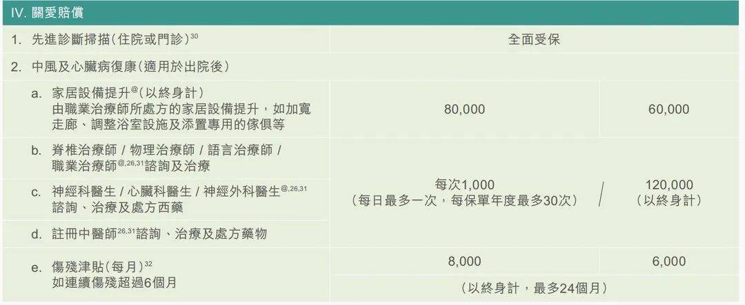 海军总医院住院以及报销黄牛陪诊挂号海军总医院住院以及报销黄牛陪诊挂号费