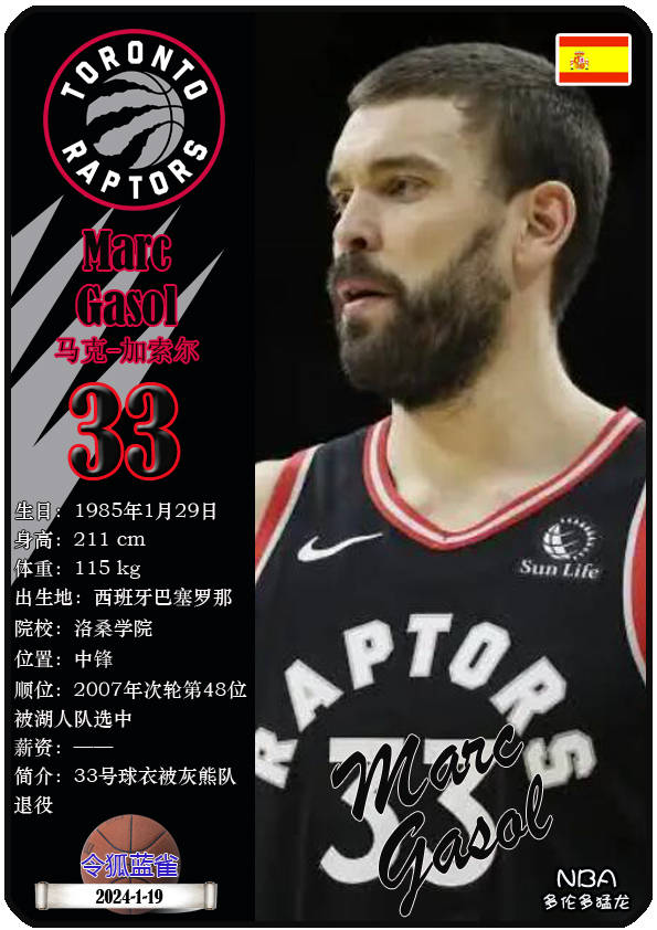 球星卡(nba):18/19赛季nba总冠军多伦多猛龙队全部球员一览