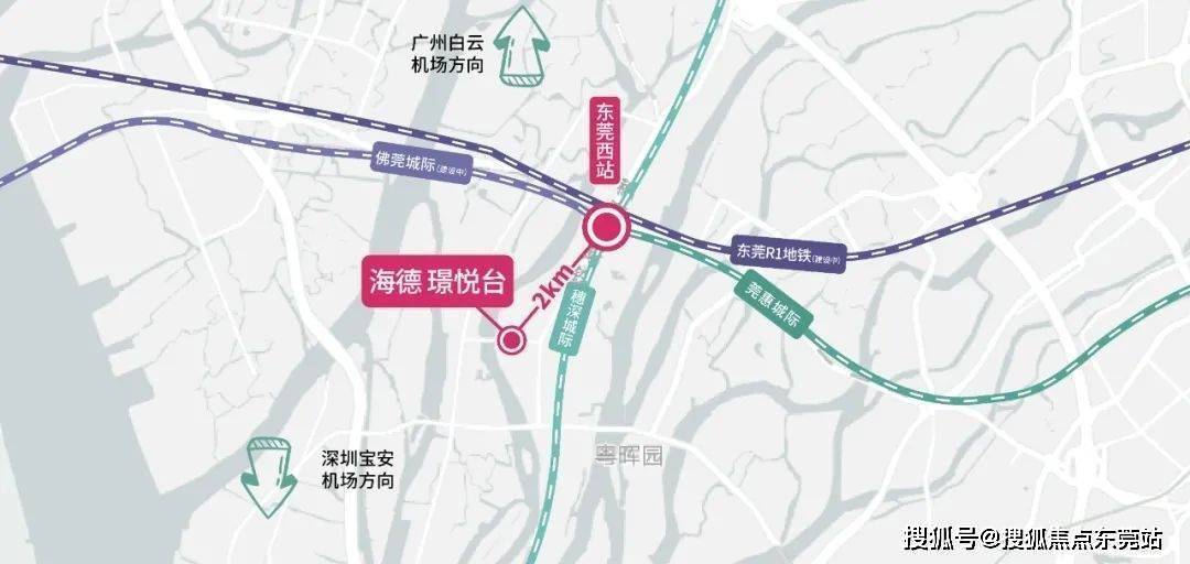 距離東莞西站約2km,四軌交匯(穗深城軌,莞惠城軌,莞佛城軌,東莞地鐵r1