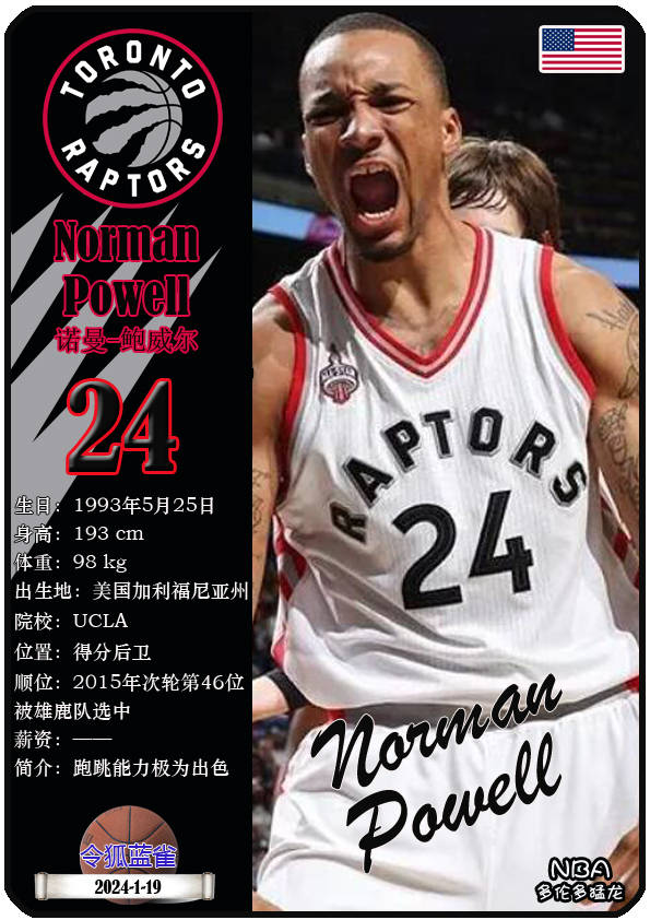 球星卡(nba):18/19赛季nba总冠军多伦多猛龙队全部球员一览