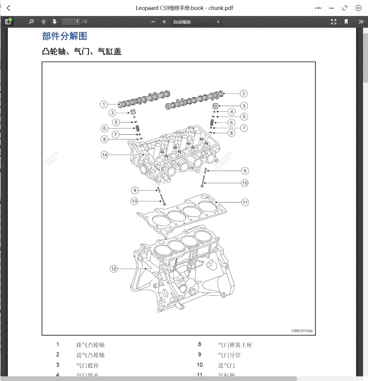 1996-2019年长丰猎豹汽车维修手册和电路图线路接线资料更新至汽修
