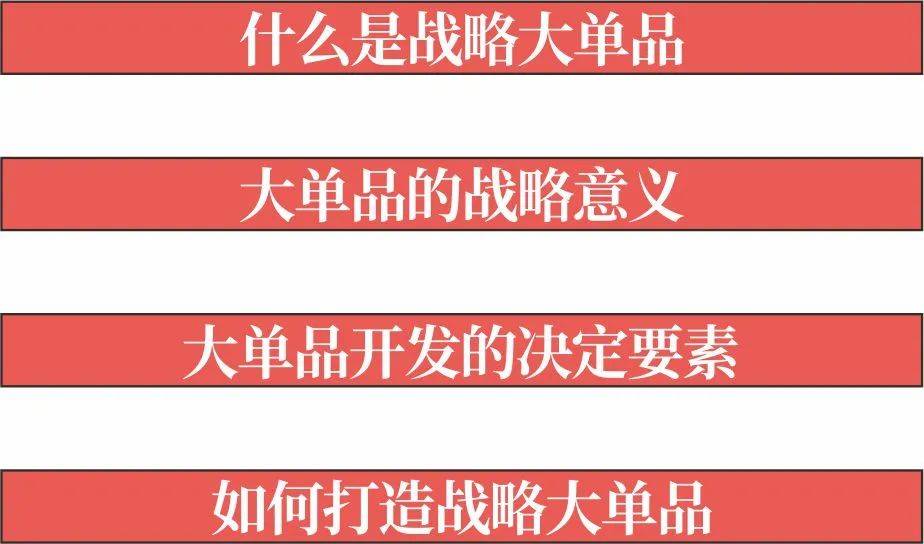 超級品牌體系36講之26-爆品篇-戰略大單品_企業_市場