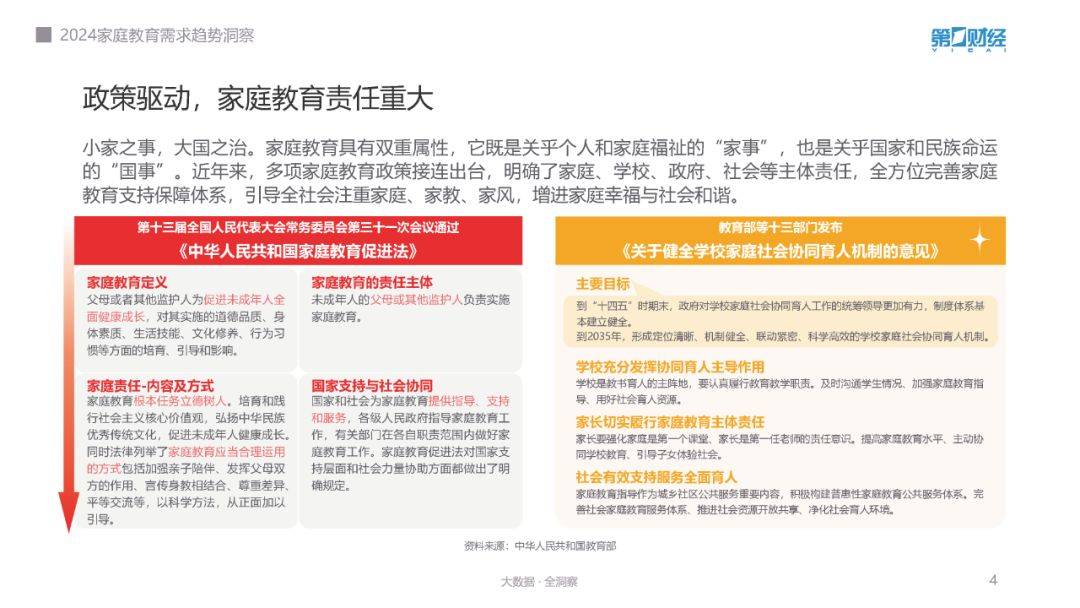 未来,随着社会的发展和科技的进步,家庭教育将呈现出更加多元化和