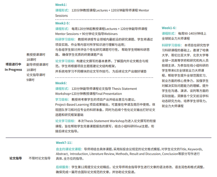 能源結構優化與低碳體系構建研究 | 香港科技大學講席