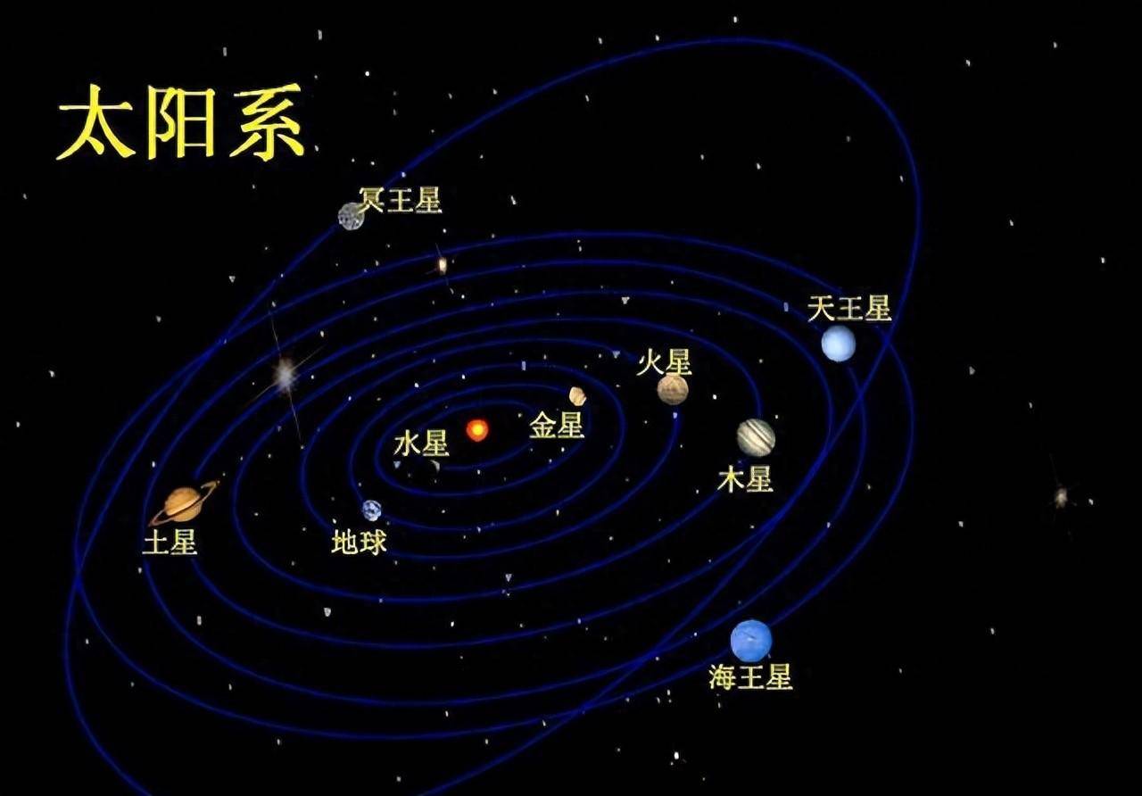 太阳系是被超级文明创造的?万年前的洞穴壁画