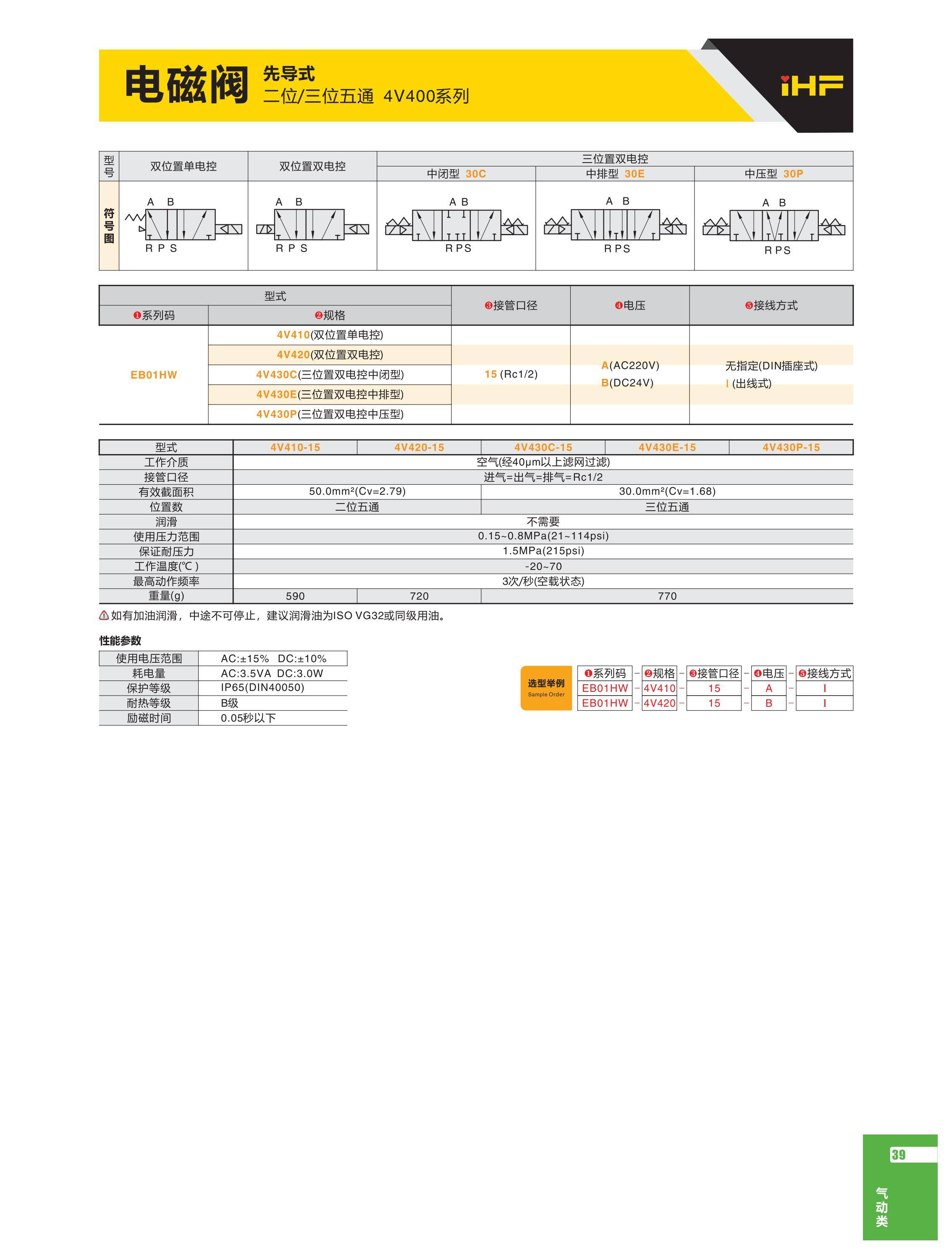 爱合发：电磁阀先导式，二位/三位五通 4V400资料-搜狐大视野-搜狐新闻