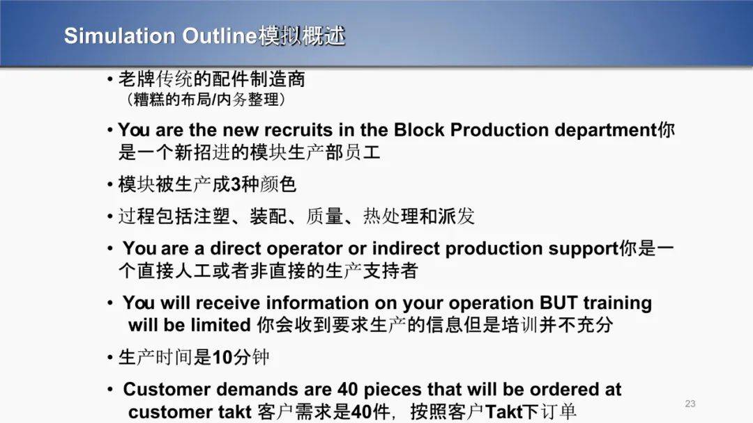 乾貨| 精益生產管理培訓_企業_全員_庫存