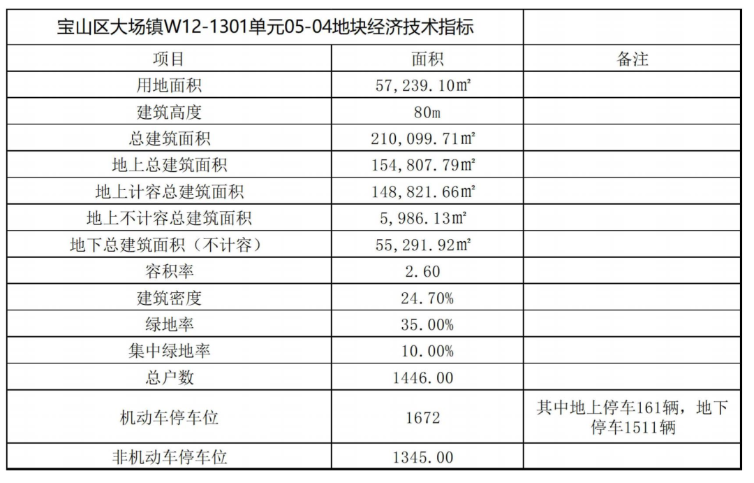 保利海上瑧悅(保利海上瑧悅)樓盤詳情-保利海上瑧悅