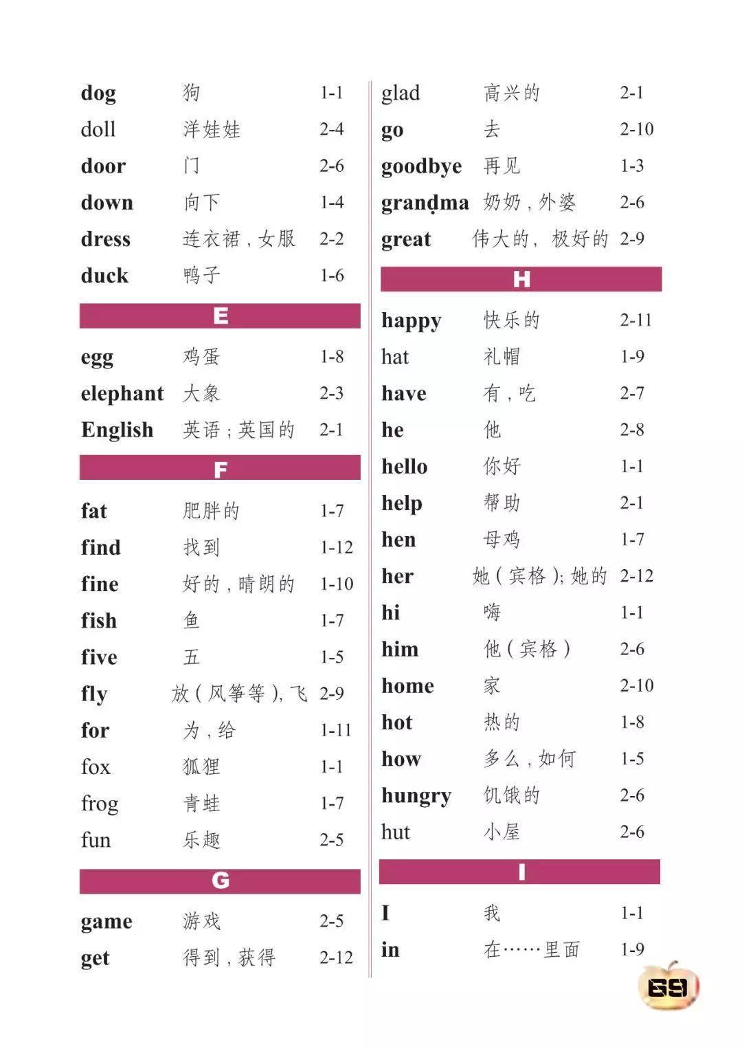 科普版三年级下册英语电子课本