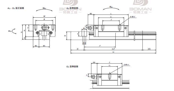 nsk 直線導軌 nsk ns系列 ns-cl-ns150340cld4t01kcz