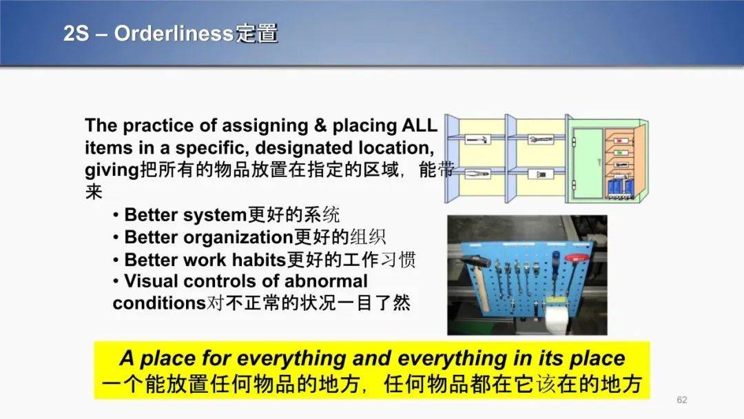 乾貨| 精益生產管理培訓_企業_全員_庫存